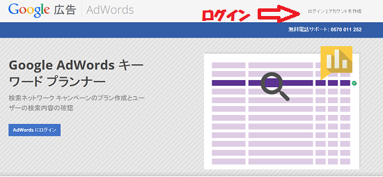 Google AdWords キーワードプランナー