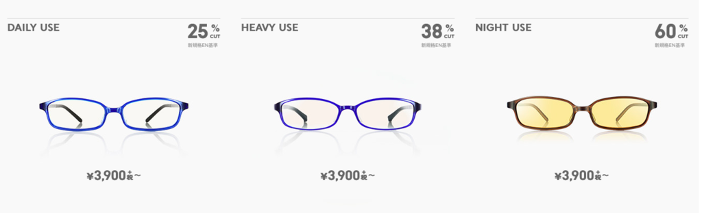 【ブルーライト60%カット】スマホの使いすぎで、目がショボショボして眠れない方に使ってもらいたいメガネ