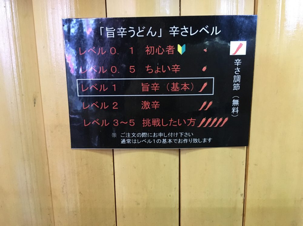 【さいたま市北区】 大宮市場内『武蔵野うどん藤原』でランチのカツ丼とうどんのセットを食べてきた